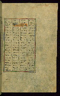 W.602, fol. 421b