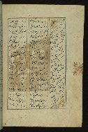 W.605, fol. 183b