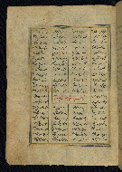W.608, fol. 4a