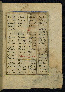 W.608, fol. 28b