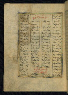 W.608, fol. 48a