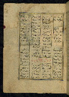W.608, fol. 81a