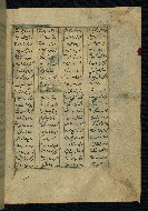 W.608, fol. 181b