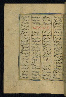 W.608, fol. 248a