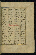 W.608, fol. 277b