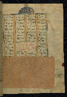 W.608, fol. 193guardsheetb