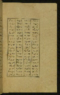 W.609, fol. 178b