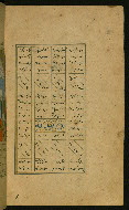 W.609, fol. 371b