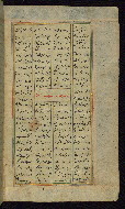 W.611, fol. 18b