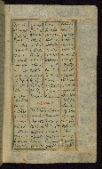 W.611, fol. 20b