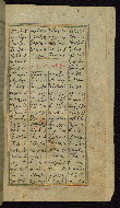W.611, fol. 45b