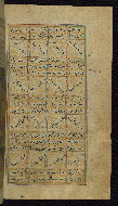 W.611, fol. 108b