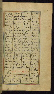 W.611, fol. 187b