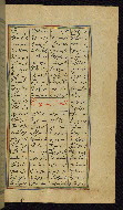 W.611, fol. 194b
