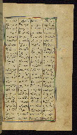 W.611, fol. 198b