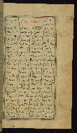 W.611, fol. 201b