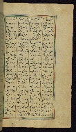 W.611, fol. 208b