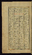 W.611, fol. 219a