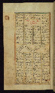W.611, fol. 232a
