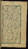 W.611, fol. 244b