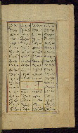 W.612, fol. 4b