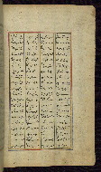W.612, fol. 21b
