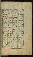 W.612, fol. 24b