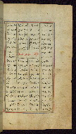 W.612, fol. 175b