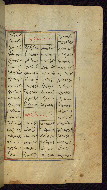W.612, fol. 179b