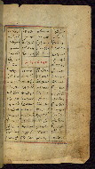 W.612, fol. 209b