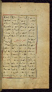 W.612, fol. 210b