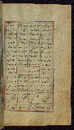 W.612, fol. 231b