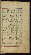 W.612, fol. 239b