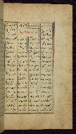 W.612, fol. 298b