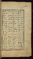 W.612, fol. 309b