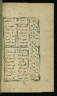 W.617, fol. 188b