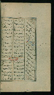 W.617, fol. 291b