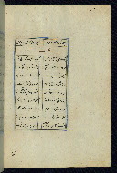 W.620, fol. 37b