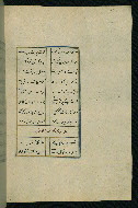 W.620, fol. 168b