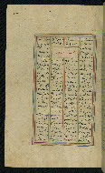 W.623, fol. 191a
