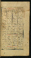 W.626, fol. 111b