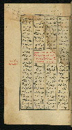 W.626, fol. 219a