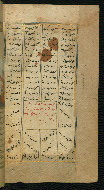 W.626, fol. 254b