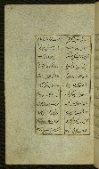 W.627, fol. 21a