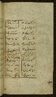 W.627, fol. 44b