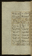 W.627, fol. 133a