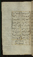 W.627, fol. 176a