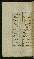 W.627, fol. 182a