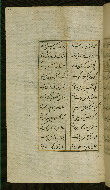 W.627, fol. 193a