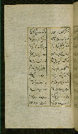 W.627, fol. 196a